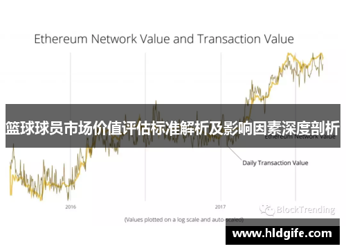 篮球球员市场价值评估标准解析及影响因素深度剖析